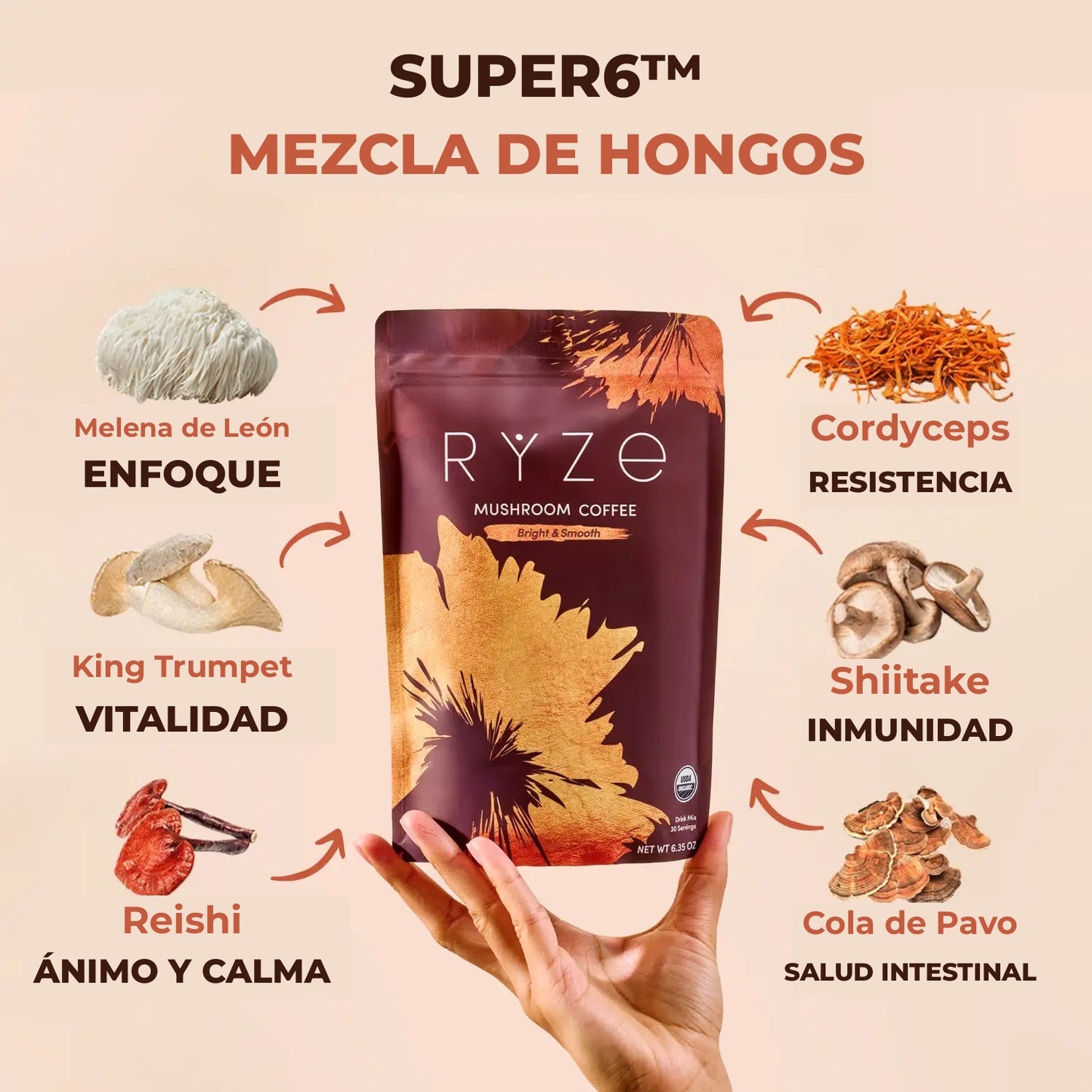 2 Mezcla de hongos SUPER6