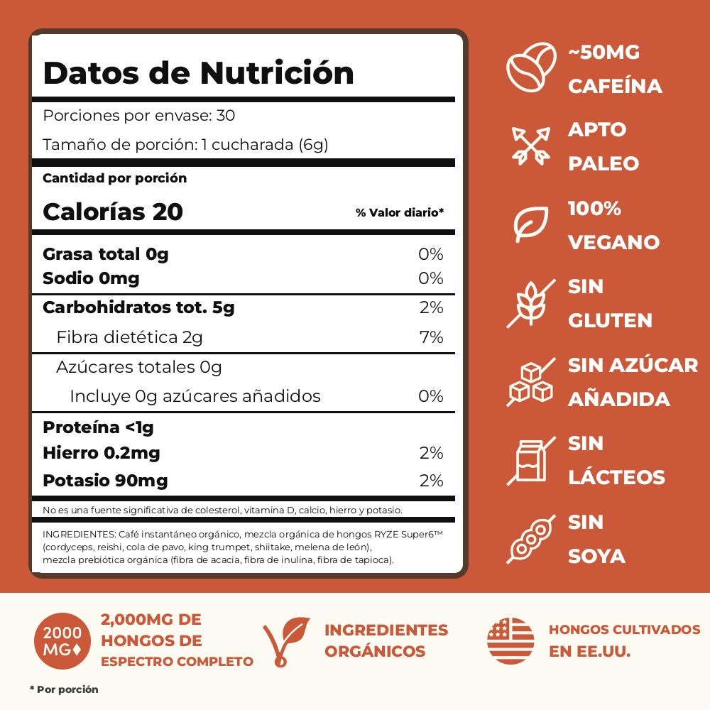 7 Datos de Nutrición