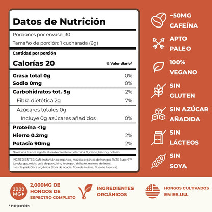 7 Datos de Nutrición